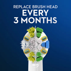 FlossAction Replacement Brush Heads, 10-Count