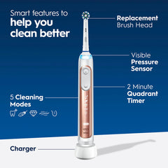 Oral-B Genius 7500 Rechargeable Electric Toothbrush Twin Pack, Rose Gold