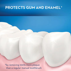 Pro 1000 Gum Care Rechargeable Electric Toothbrush