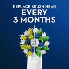 Oral-B CrossAction X-Filament DuoPack